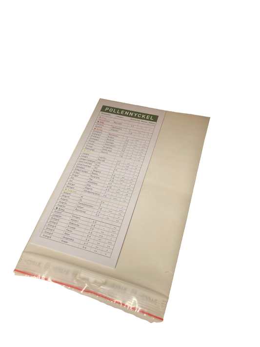 Pollennøkkel (svensk)